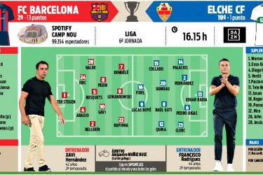 赛季经历了 赛季经历了